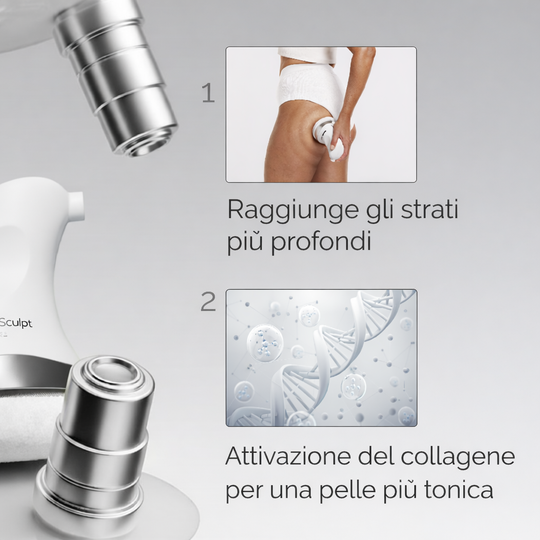 Bundle Pro Tonifica & Leviga™