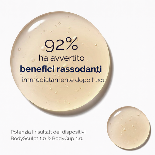 Olio Corpo Tonificante & Rassodante™