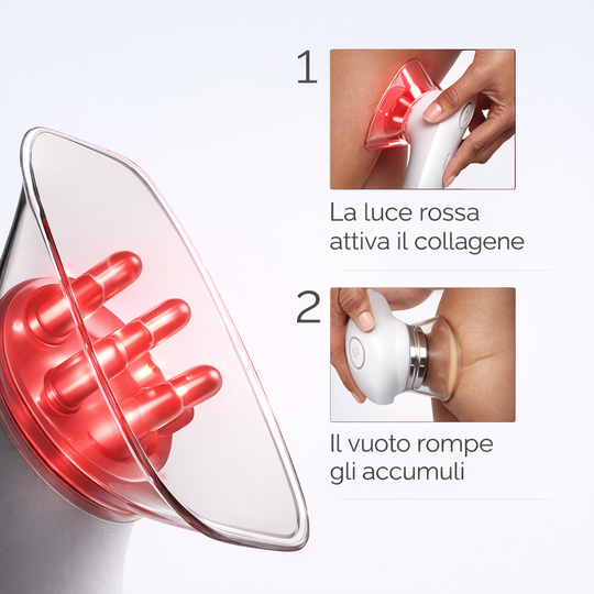 Liscio & Rassodato Tutto-in-uno Pro™