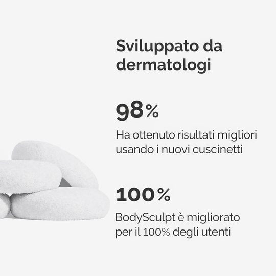 Pad BodySculpt – Confezione da 4™